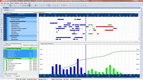 How to Learn Primavera P6 Professional .